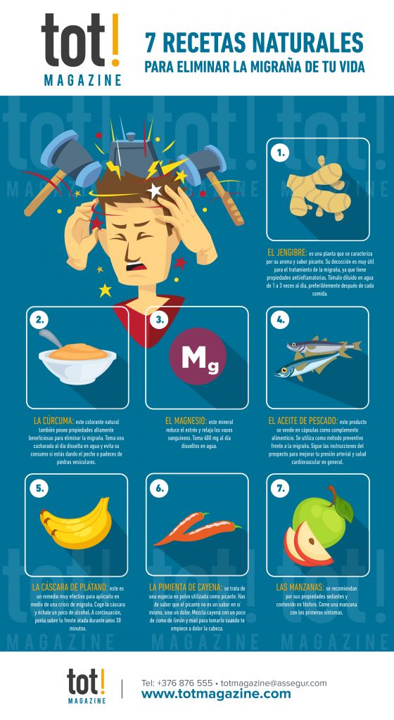 recetas naturales para eliminar la migraña