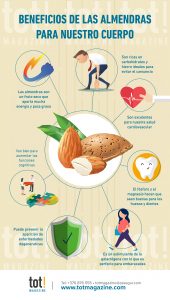 beneficios de las almendras para nuestro cuerpo