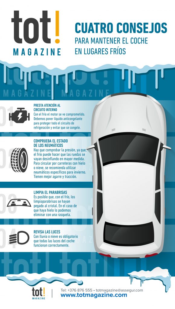 consejos para mantener el coche en lugares fríos infografia