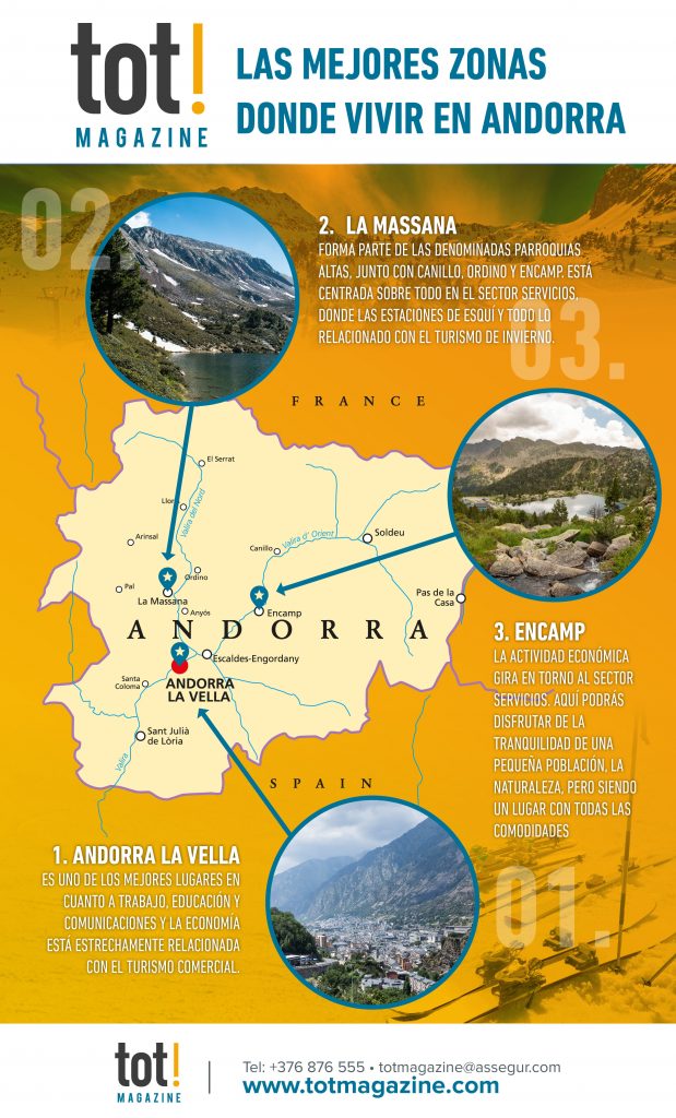 las mejores zonas donde vivir en andorra