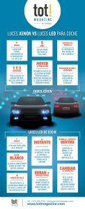Luces xenon vs. luces led | Elige la que mejor se adapte a tu coche